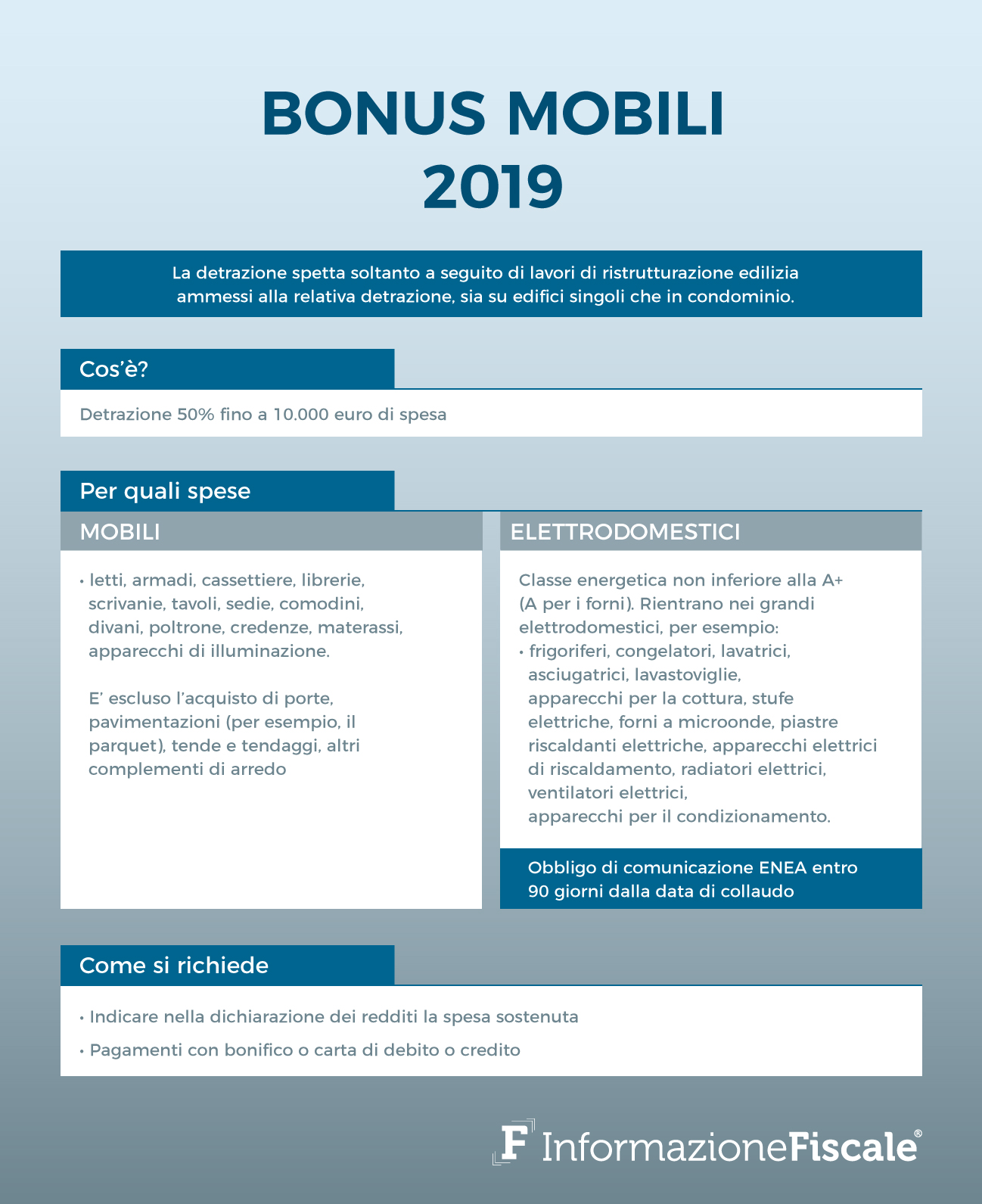 modello icric 2019 scarica